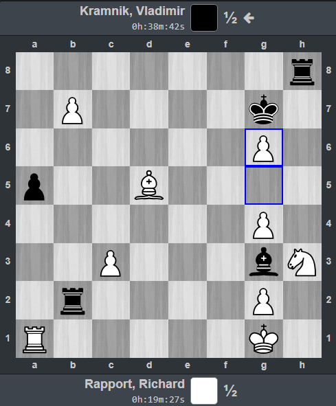 Pozycja z partii Rapport-Kramnik